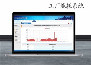 什么是工廠能耗系統？—老王說表