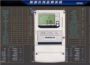 建筑能耗標(biāo)準(zhǔn)包括幾個(gè)方面？—老王說(shuō)表